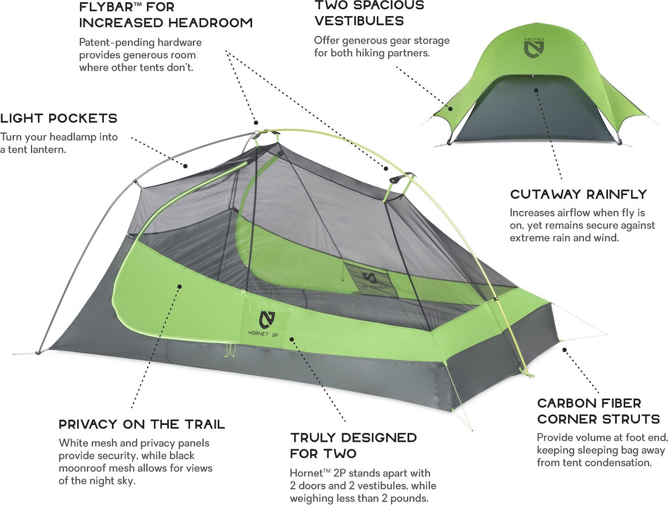 Hornet 2-Person Backpacking Tent