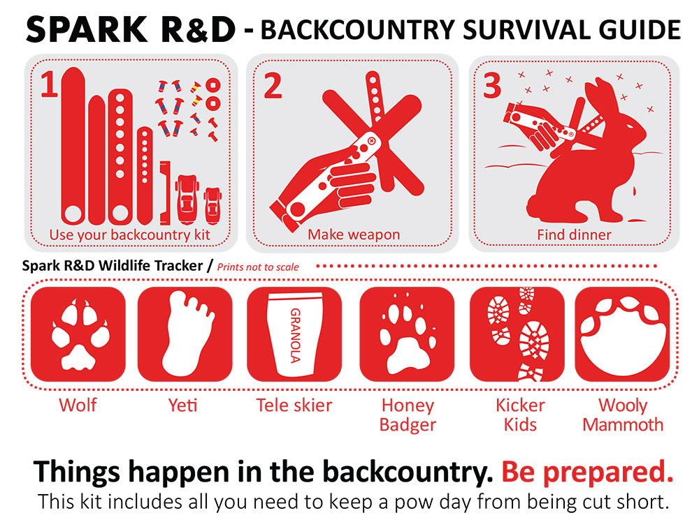 Backcountry Kit