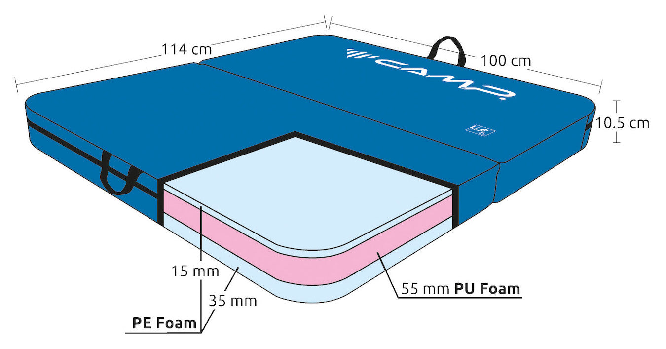 Camp-usa Minido Crash Pad 8