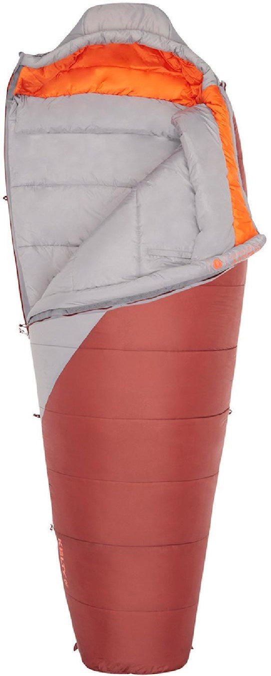 Kelty Cosmic Synthetic 0 Deg 3