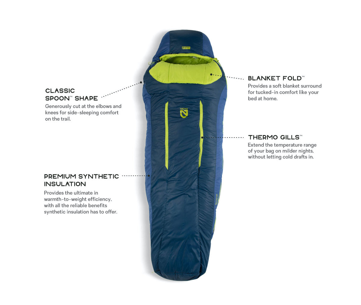 Nemo Forte 20f Sleeping Bag - Men's 1