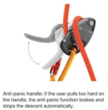 Petzl Grigri + Belay Device 4