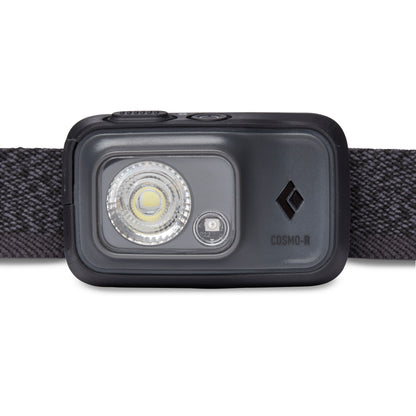 Cosmo 350-R Headlamp