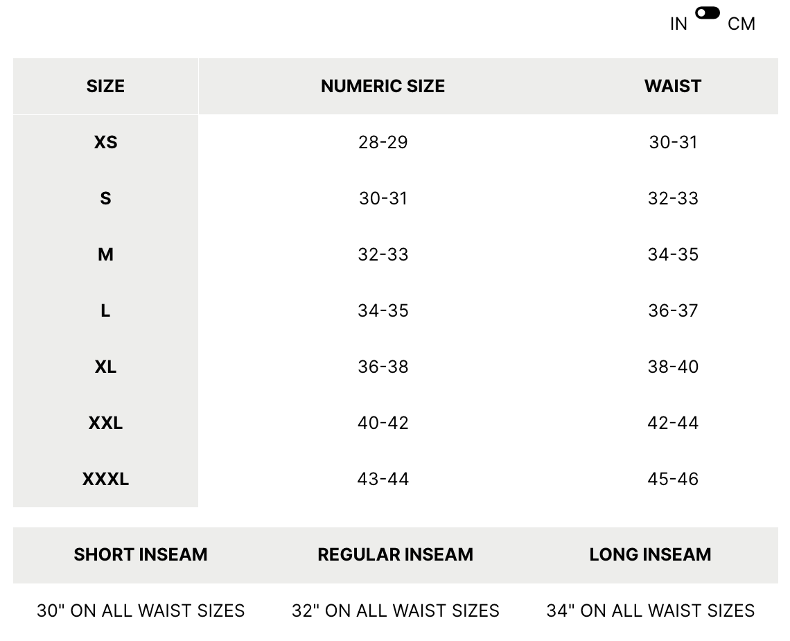 Specification table