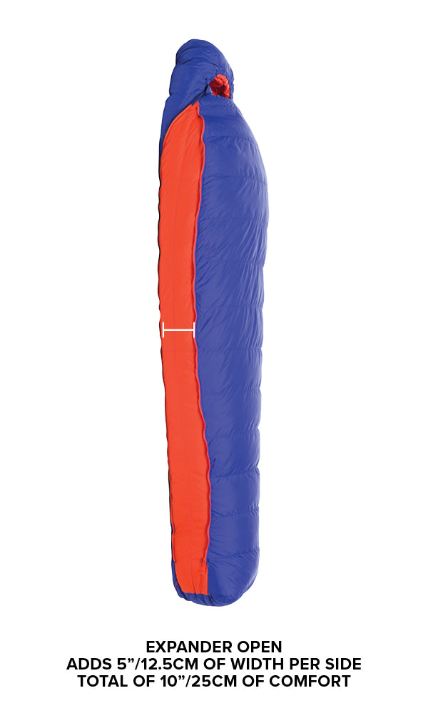 Big Agnes W's Torchlight 20f 2021 2