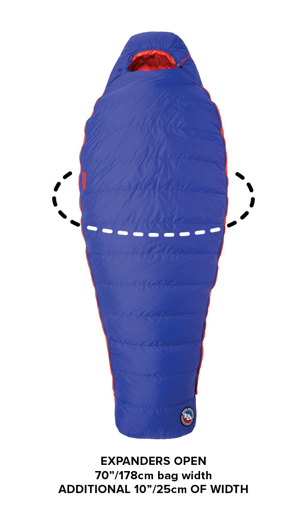 Big Agnes W's Torchlight 20f 2021 4