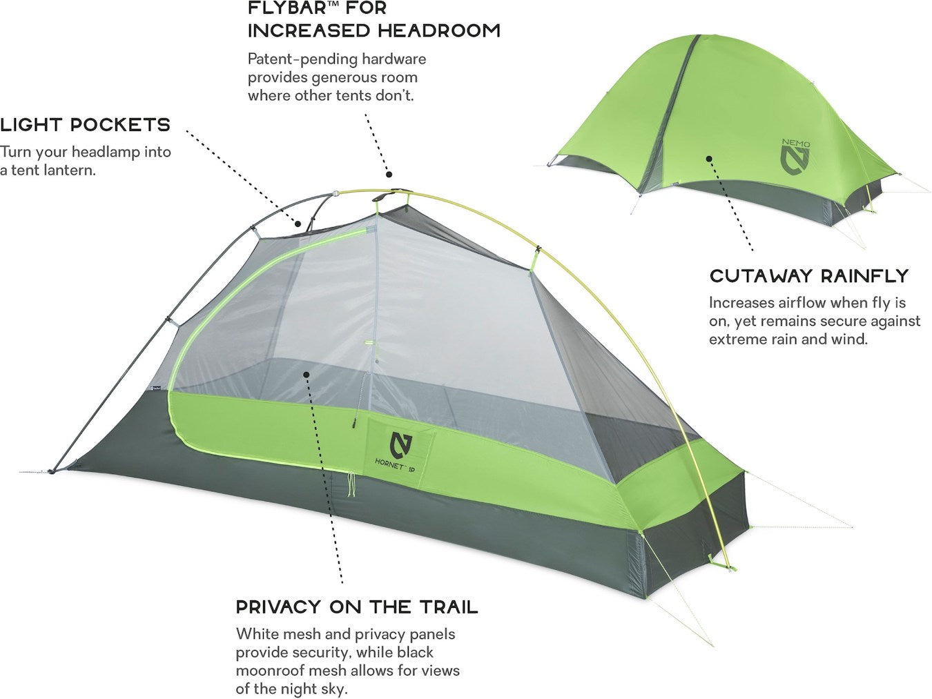 nemo hornet ultralight backpacking tent 1 person Hornet Ultralight 1-Person Backpacking Tent