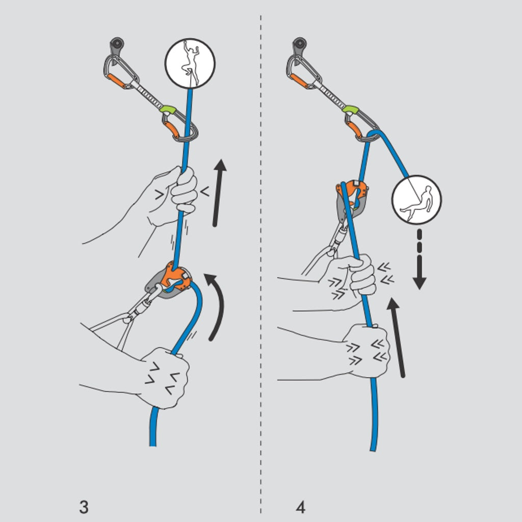 Liberty Mountain Click-up+ Belay Device With Hms Carabiner 6
