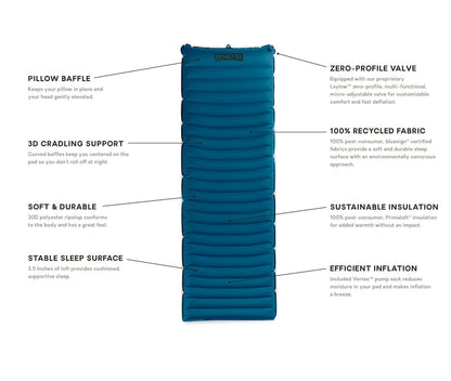 Nemo Quasar 3d Insulated Pad 2021 3