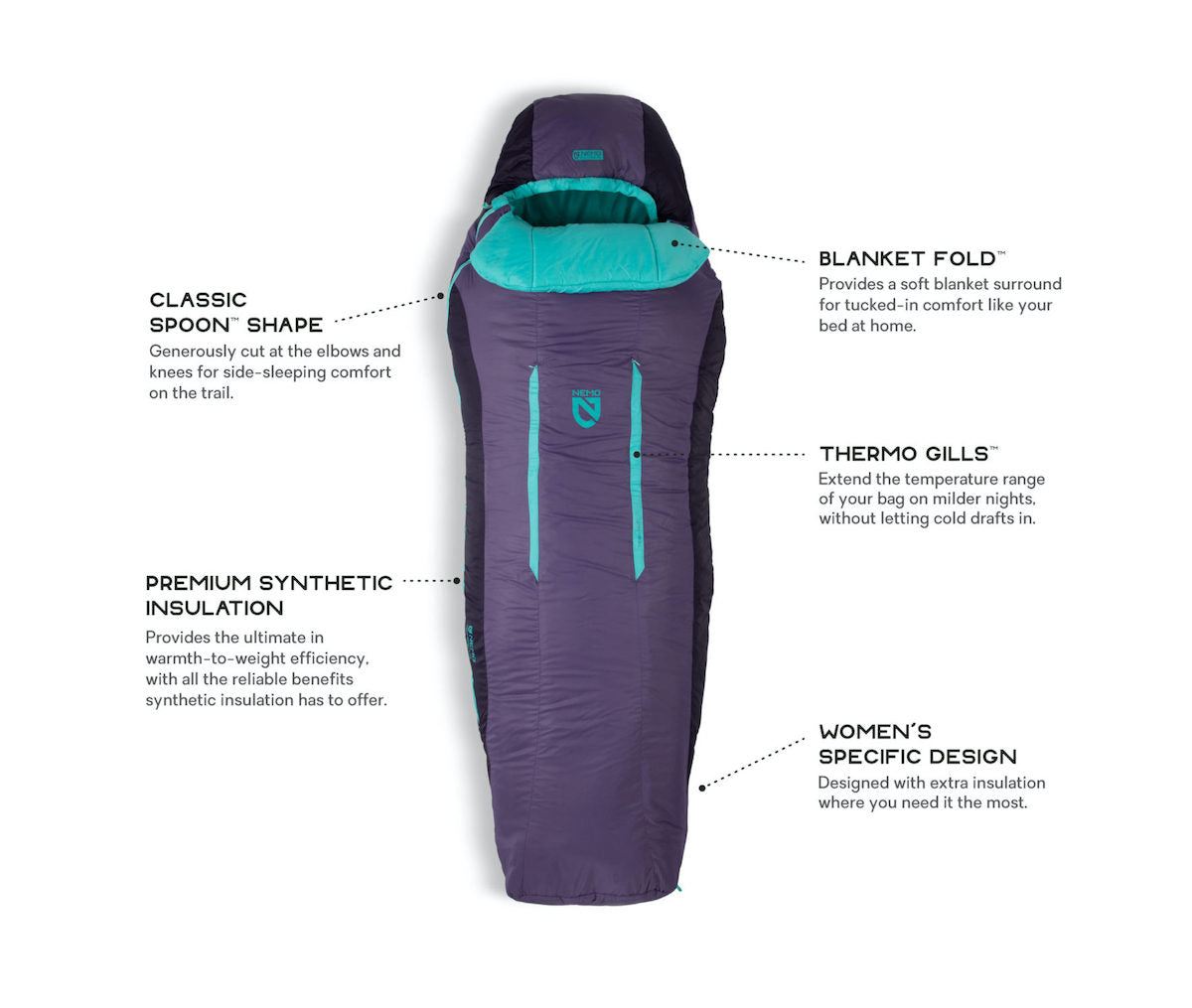 Nemo W's Forte 20f 2021 4