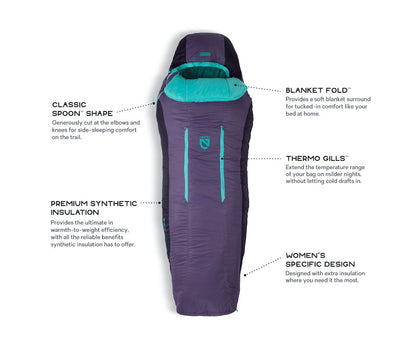 Nemo W's Forte 20f 2021 4