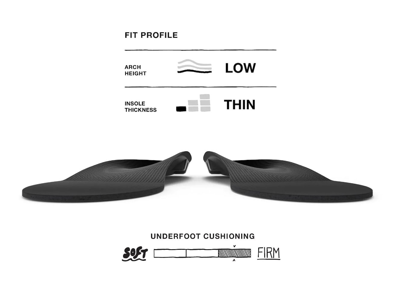 Superfeet Black 2