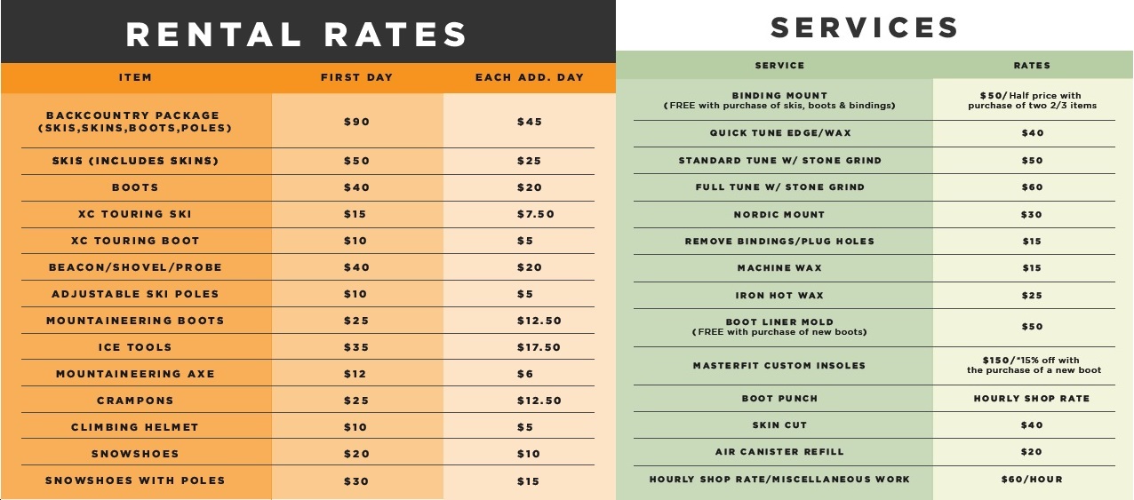 Rental and Service Rates