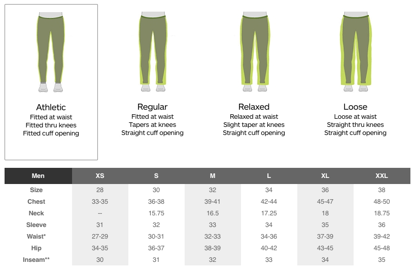 Marmot BL Pro Bib Pants - Men's | Outdoor Clothing & Gear For Skiing ...