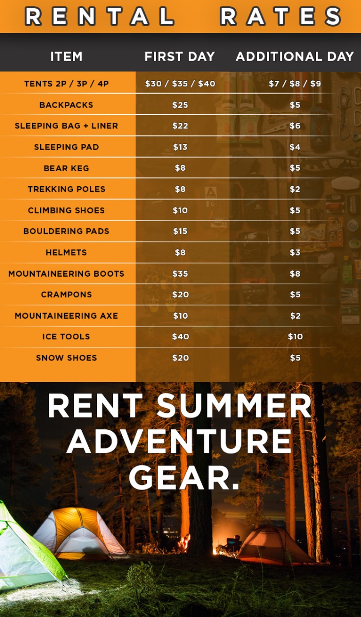 Rental and Service Rates